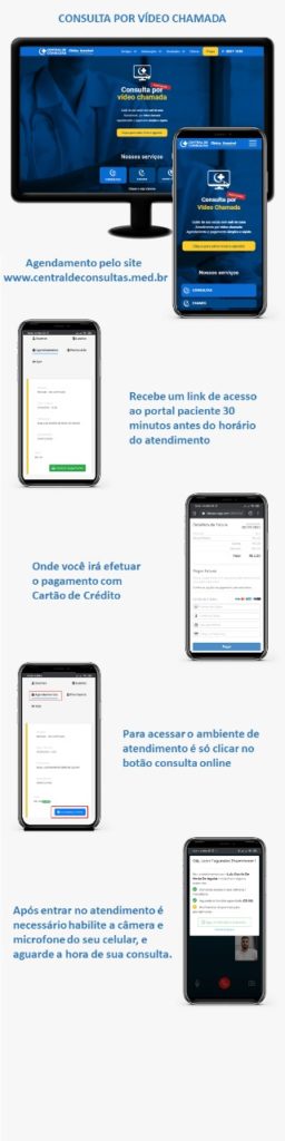 Central de Consultas